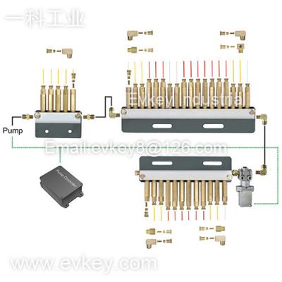 车辆底盘润滑系统,润滑配件